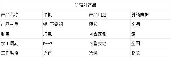 张掖铅板.png